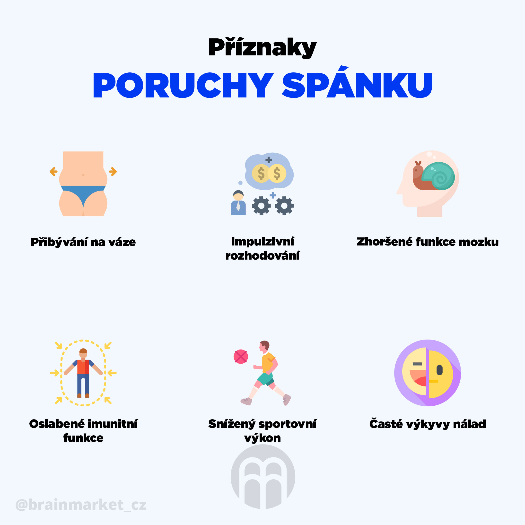 poruchy-spanku-infografika-brainmarket-cz (1)